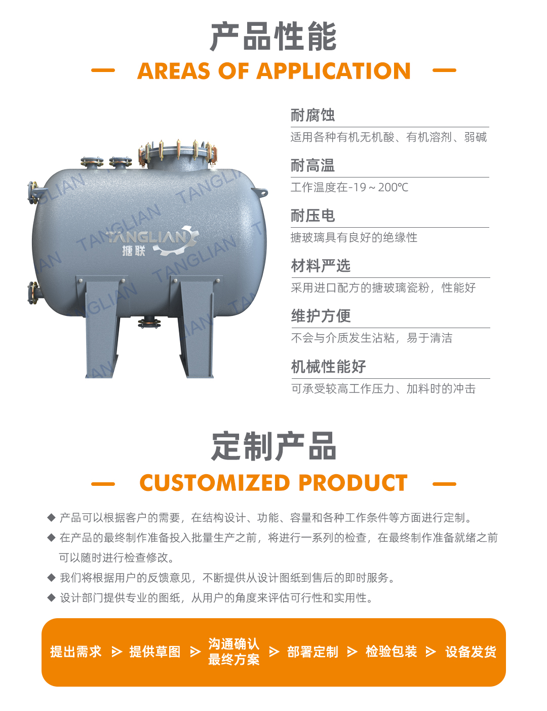 搪玻璃儲罐(圖6) bztl搪玻璃儲罐-臥式_04.jpg