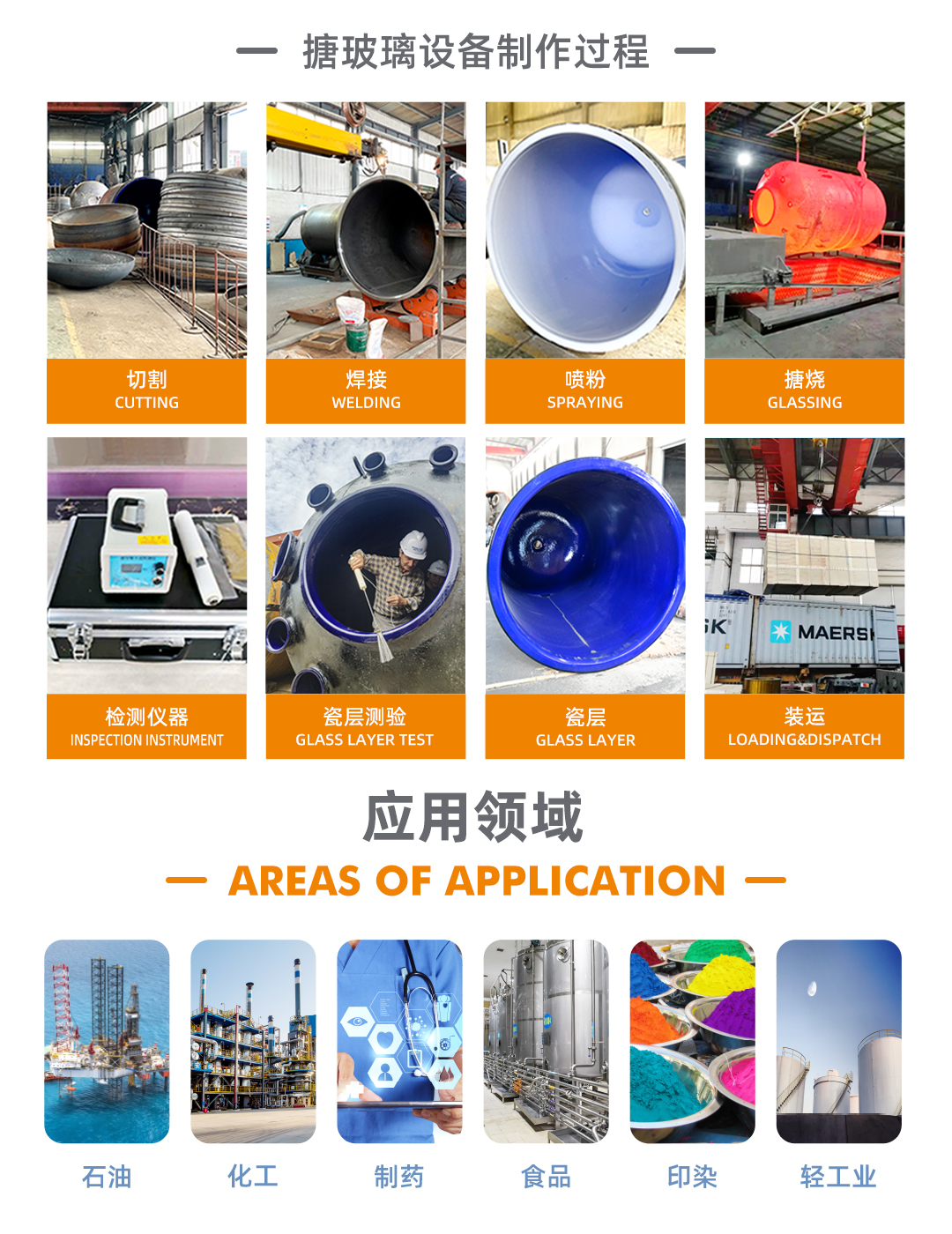 搪玻璃儲罐(圖4) bztl搪玻璃儲罐_02.jpg